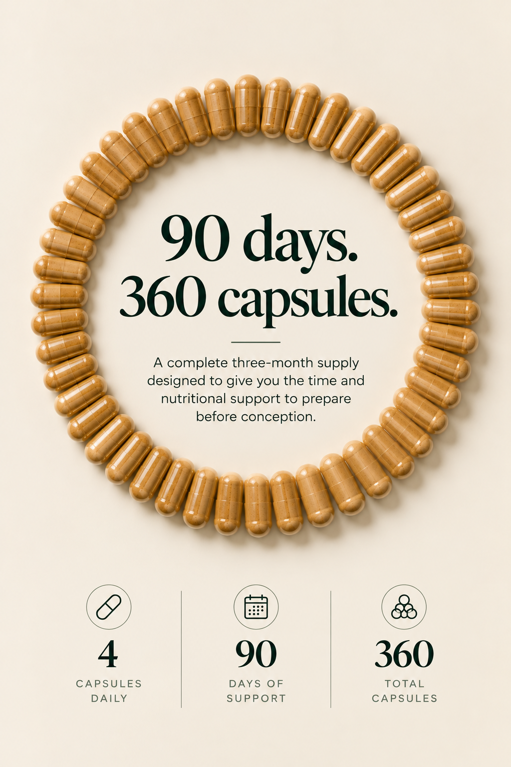 90 days, 360 capsules: 4 Male Fertility Complex capsules a day for 90 days