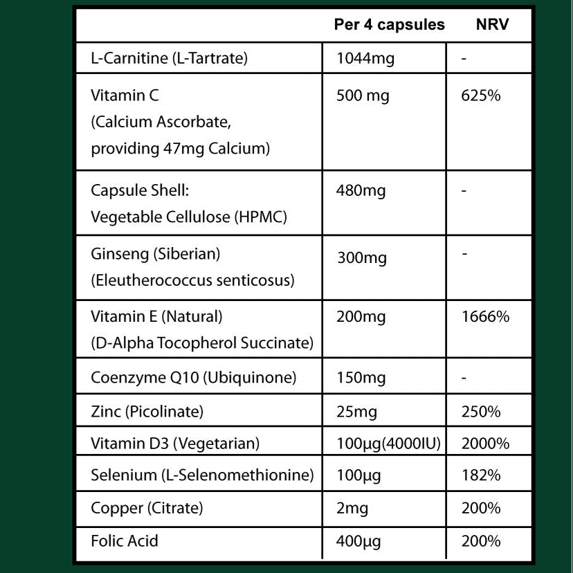 Male Fertility Complex
