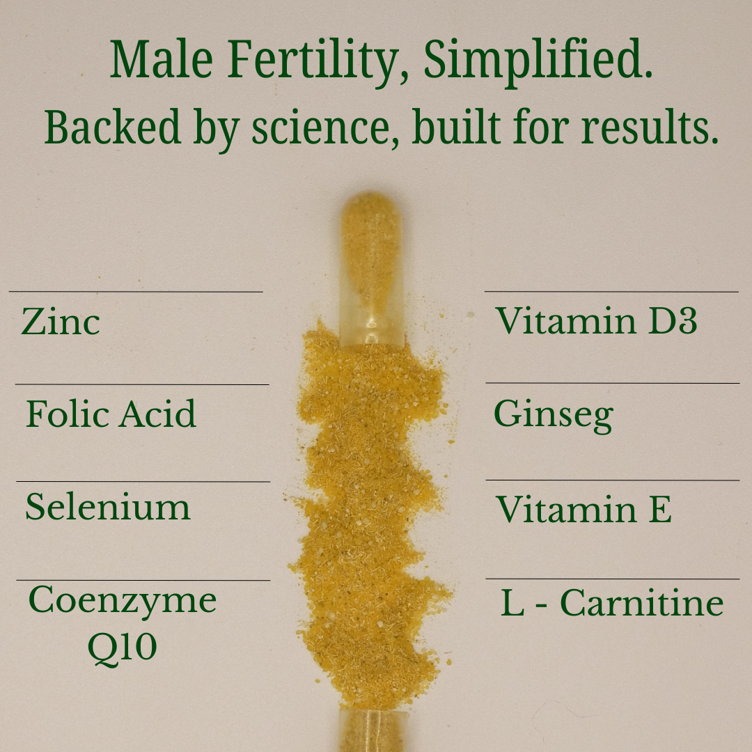 Male Fertility Complex